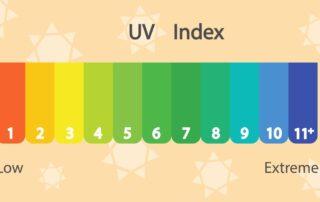 The Impact of UV Radiation on Aluminium Joinery (and How to Protect It Long-Term)